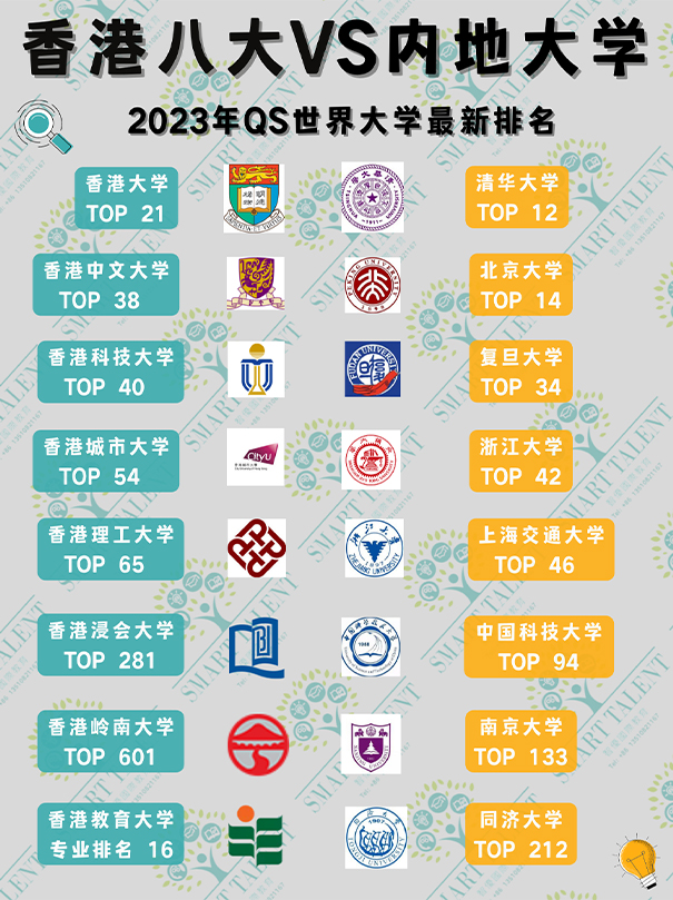 香港一年制硕士留学02.jpg